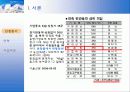 [마케팅] 화장품 - 아모레 퍼시픽 분석 5페이지
