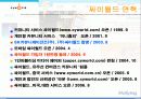 [마케팅] 싸이월드 마케팅 성공사례 완벽 분석 4페이지