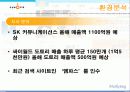 [마케팅] 싸이월드 마케팅 성공사례 완벽 분석 13페이지