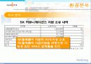 [마케팅] 싸이월드 마케팅 성공사례 완벽 분석 14페이지