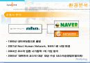 [마케팅] 싸이월드 마케팅 성공사례 완벽 분석 17페이지