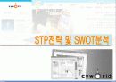 [마케팅] 싸이월드 마케팅 성공사례 완벽 분석 20페이지