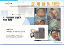 [마케팅] 싸이월드 마케팅 성공사례 완벽 분석 34페이지