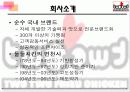 프랜차이즈 둘둘치킨 신대방점 조사 분석 4페이지