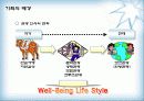 경주의  한방웰빙에 대하여 3페이지