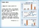경주의  한방웰빙에 대하여 4페이지
