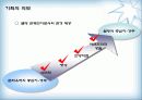 경주의  한방웰빙에 대하여 7페이지
