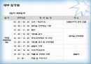 경주의  한방웰빙에 대하여 20페이지