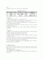 사회복지와 사회사업 6페이지