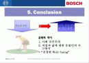 BOSCH를 통해 알아본 독일 기업들의 인적자원관리 17페이지