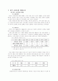 교통문화선진화 방안 2페이지