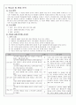수업 실습 세안 6페이지