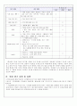 수업 실습 세안 14페이지
