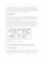 도요타의 환경경영을 통한 미국 진출 사례 10페이지