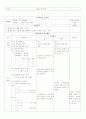디지털 논리회로 학습지도안(2차시) 5페이지