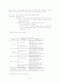 조기유학의 실태와 원인, 문제점 및 개선방안 [2007년 자료] 6페이지