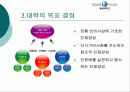 비영리기업 마케팅성공사례 5페이지