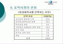 비영리기업 마케팅성공사례 9페이지