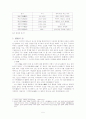 소식(소동파) 5페이지