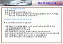 글로벌 경영환경 16페이지