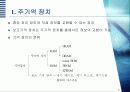자료저장 장치 3페이지