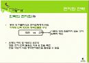[마케팅] 넥슨(nexon) 분석 15페이지