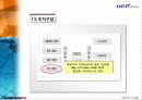 [마케팅] LOTTE.COM 롯데닷컴 분석 9페이지