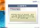 [마케팅] LOTTE.COM 롯데닷컴 분석 15페이지