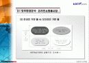 [마케팅] LOTTE.COM 롯데닷컴 분석 20페이지