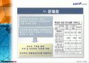 [마케팅] LOTTE.COM 롯데닷컴 분석 46페이지