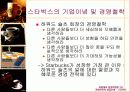 [마케팅] 스타벅스 성공요인 분석 완벽 15페이지