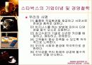 [마케팅] 스타벅스 성공요인 분석 완벽 16페이지