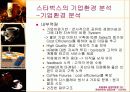 [마케팅] 스타벅스 성공요인 분석 완벽 22페이지