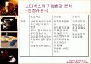 [마케팅] 스타벅스 성공요인 분석 완벽 35페이지