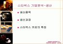 [마케팅] 스타벅스 성공요인 분석 완벽 38페이지