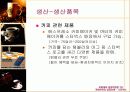 [마케팅] 스타벅스 성공요인 분석 완벽 43페이지