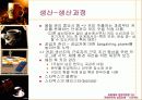 [마케팅] 스타벅스 성공요인 분석 완벽 45페이지