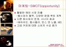 [마케팅] 스타벅스 성공요인 분석 완벽 66페이지
