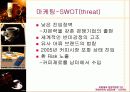 [마케팅] 스타벅스 성공요인 분석 완벽 67페이지