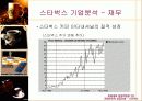 [마케팅] 스타벅스 성공요인 분석 완벽 90페이지