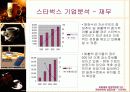 [마케팅] 스타벅스 성공요인 분석 완벽 95페이지