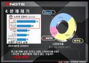 [마케팅] LG 노트북 엑스노트 (X-Note) 완벽 분석 12페이지