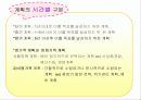 [경영학원론] 경영학원론(계획수립,제품수명주기,BCG매트릭스,포터모델) 4페이지