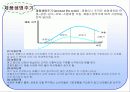 [경영학원론] 경영학원론(계획수립,제품수명주기,BCG매트릭스,포터모델) 10페이지