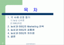 [마케팅] 농심 신라면 & BBQ 치킨 분석 2페이지