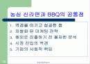[마케팅] 농심 신라면 & BBQ 치킨 분석 10페이지
