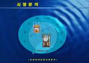 [마케팅] 오설록 마케팅 분석 - 차를 통해 만나는 새로운 공간 32페이지