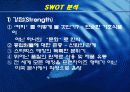 [마케팅] 오설록 마케팅 분석 - 차를 통해 만나는 새로운 공간 39페이지
