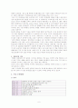 [마케팅 전략 작성] 맥콜의 시장 재도약을 위한 마케팅 전략 분석 (SWOT, STP전략, 4P전략 모두 포함) 6페이지