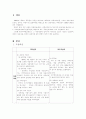 국민연금과 특수직연금 1페이지